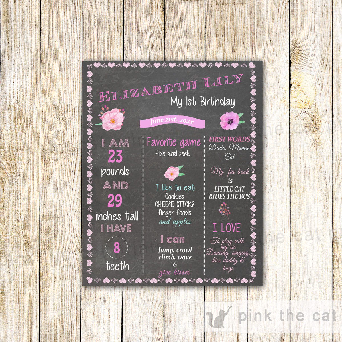 Deer Chalkboard 1st Birthday Party Sign