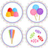 Sweetshop Candy Birthday Banner
